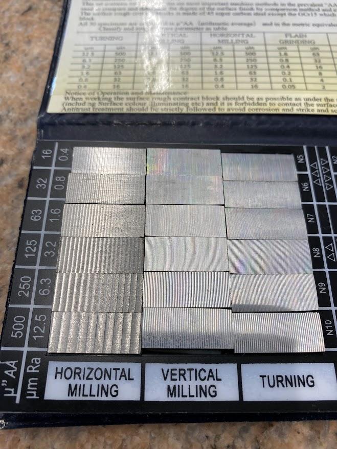 Surface finish examples are provided with differing surface textures which allow an operator to examine the example and verify the actual part finish against the example.