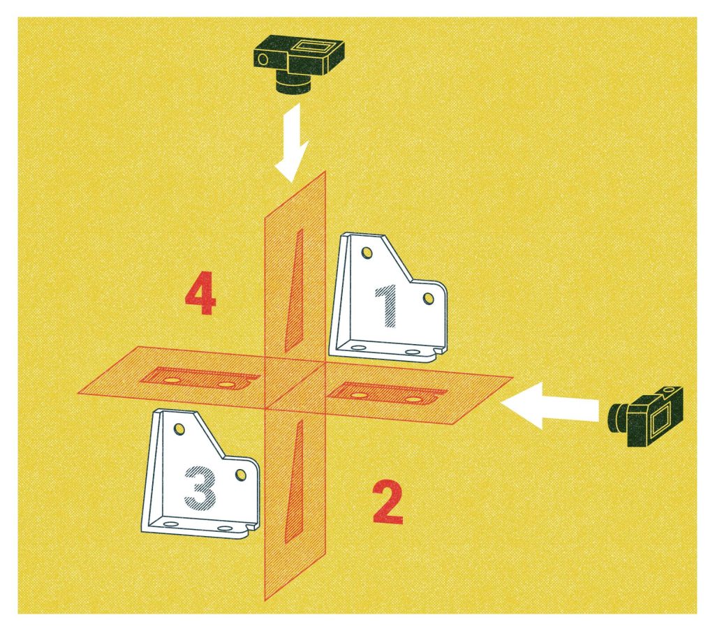 Four quadrants numbered 1 through four starting with the upper right being number one with numbering progressing in a clockwise direction. A part is located in quadrants one and three, a camera and arrow represent the viewing position from the right and above and the viewing planes are behind the part in the 1st quadrant and in front of the part in the third quadrant.