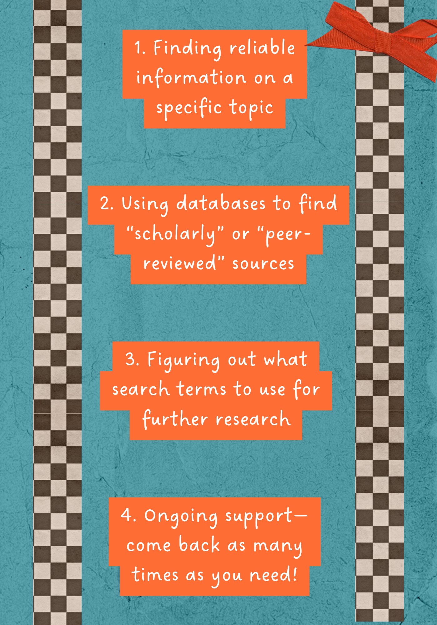 1. Finding reliable information on a specific topic 2. Using databases to find scholarly or peer-reviewed sources 3. Figuring out what search terms to use for further research 4. Ongoing support. Come back as many times as you need!