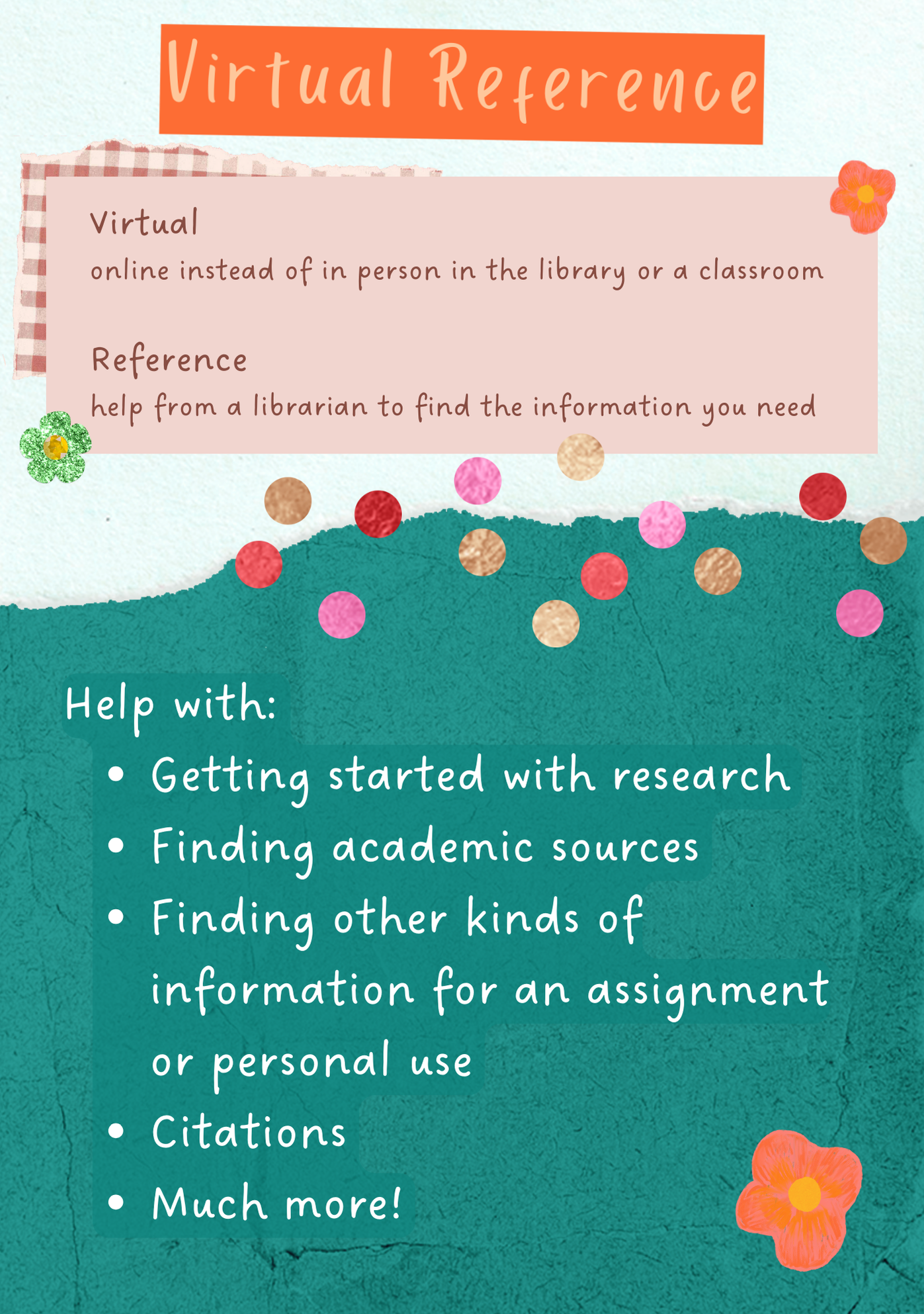 Virtual Reference Virtual means online instead of in person in the library or a classroom Reference means help from a librarian to find the information you need Get help with:  Getting started with research  Finding academic sources  Finding other kinds of information for an assignment or personal use  Citations  Much more! 