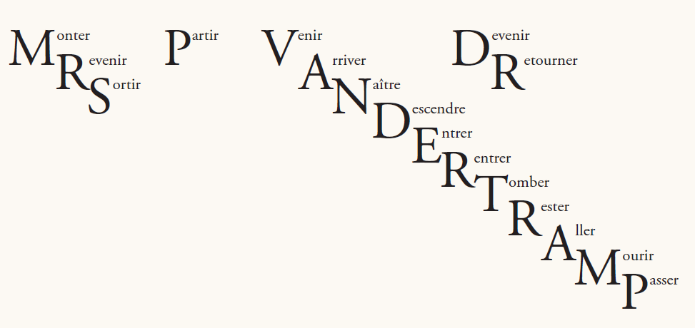 MRS P VANDERTRAMP, DR verbs spelled out with each letter capitalized