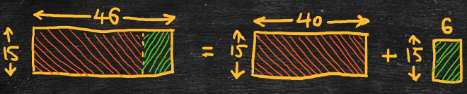 Distributive property