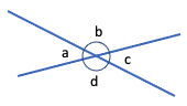 lines1