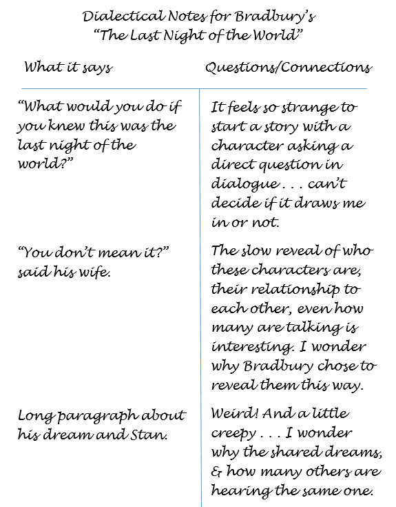 an example of a student's dialectical notes for Bradbury's story, "The Lat Night of the World"; shows thoughts about what the text says on the left side of the page and questions or connections made by the student on the right
