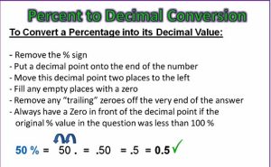 Percent to Decimal Conversion. To convert a percentage into its decimal value, remove the % sign, put a decimal point onto the end of the number, move this decimal point two places to the left, fill any empty places with a zero, remove any "trailing" zerio off the very end of the answer, always have a zero in front of the decimal point if the original value in the question was less than 100%