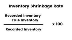 Inventory Shrinkage Rate equals (recorded inventory minus true inventory) divided by recorded inventory times 100