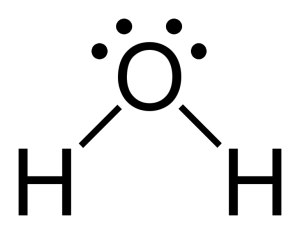 Water molecules are made of two hydrogen atoms bonded to a single oxygen atom