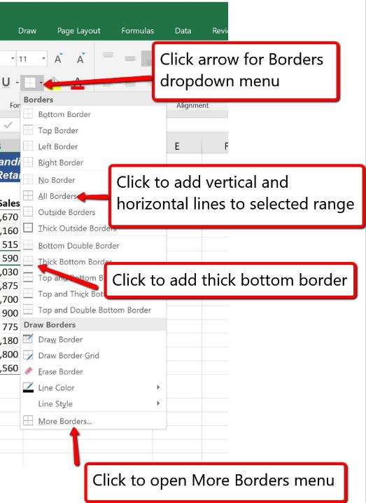 Image of MS Excel borders dropdown menu