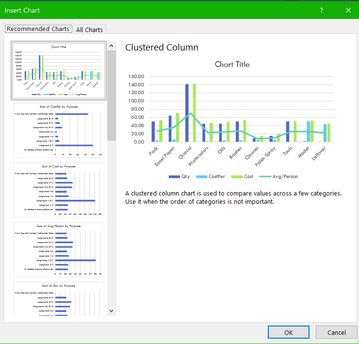 Image of MS Excel insert chart panel.