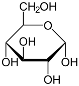 figure shows Hayworth projection of glucose chemical structure