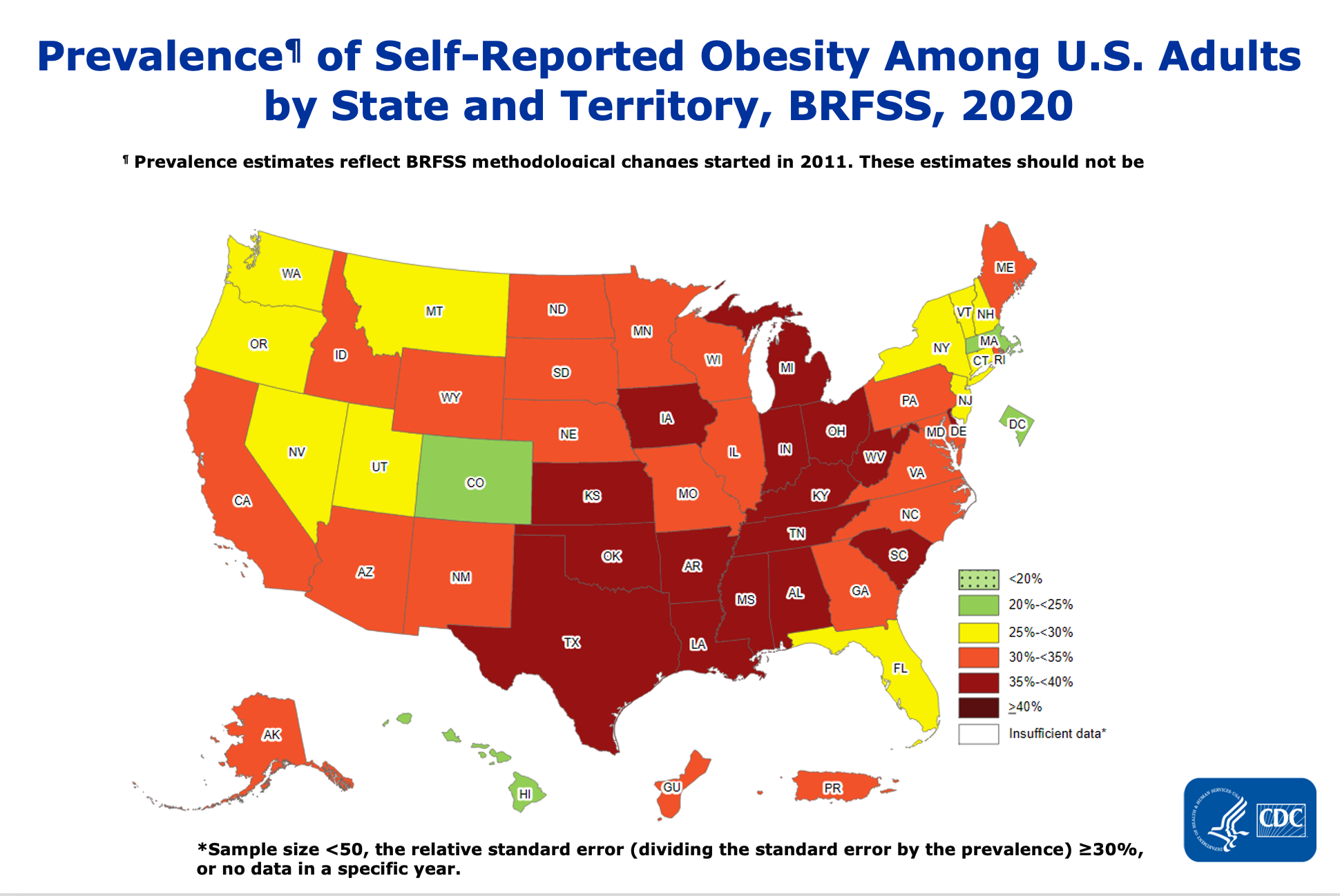 A map of the U.S. showing obesity prevalence color-coded by state. States are about evenly split between green (20-25% obesity), yellow (25-30% obesity), or red (30-35% obesity).