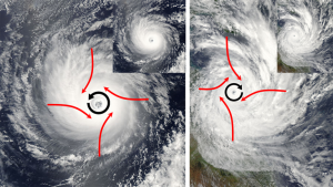 Hurricanes in northern and and southern hemispheres.