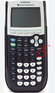 image is of a graphing calculator with the location of the exponent key circled