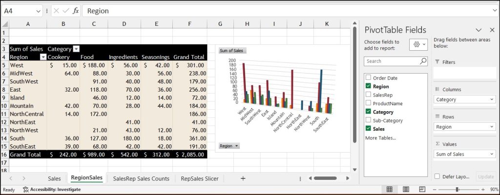 Image of RegionSales Pivot chart and graph