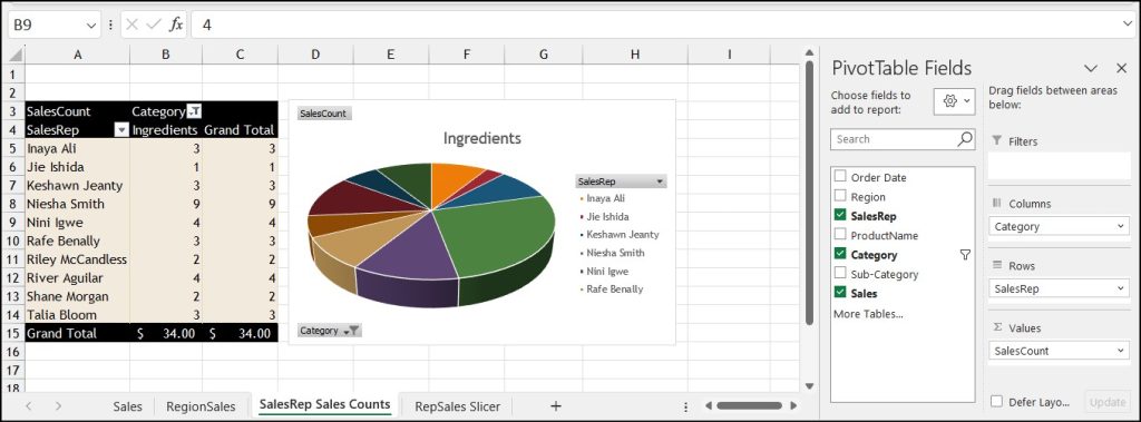 Image of SalesRep Sales Pivot chart and graph