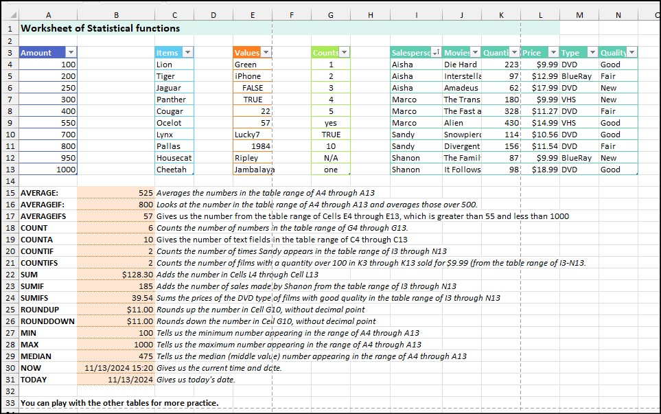 Image of finished Chapter 15 Stats worksheet