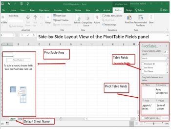 Chapter 18: Pivot Tables – MS Excel Bootcamp