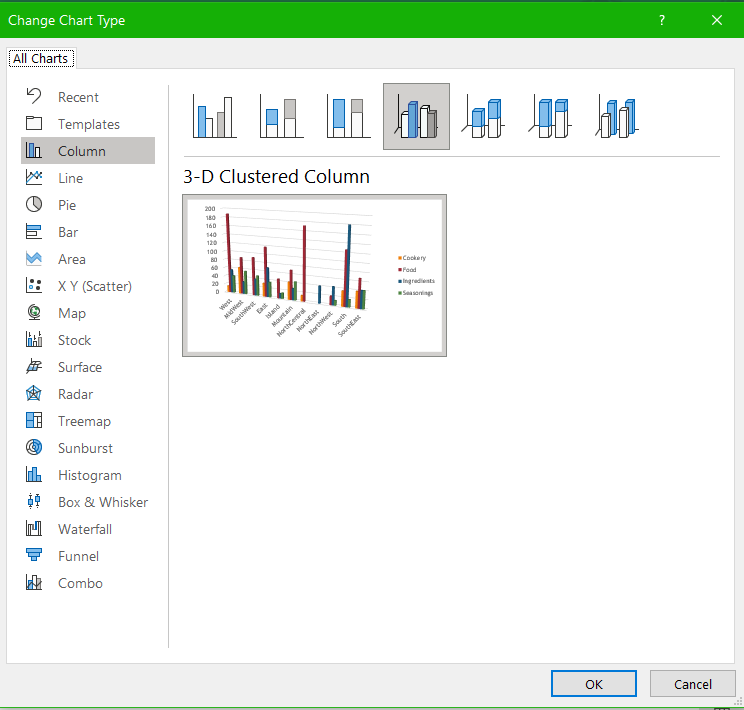 Image of MS Excel pivot table chart types panel