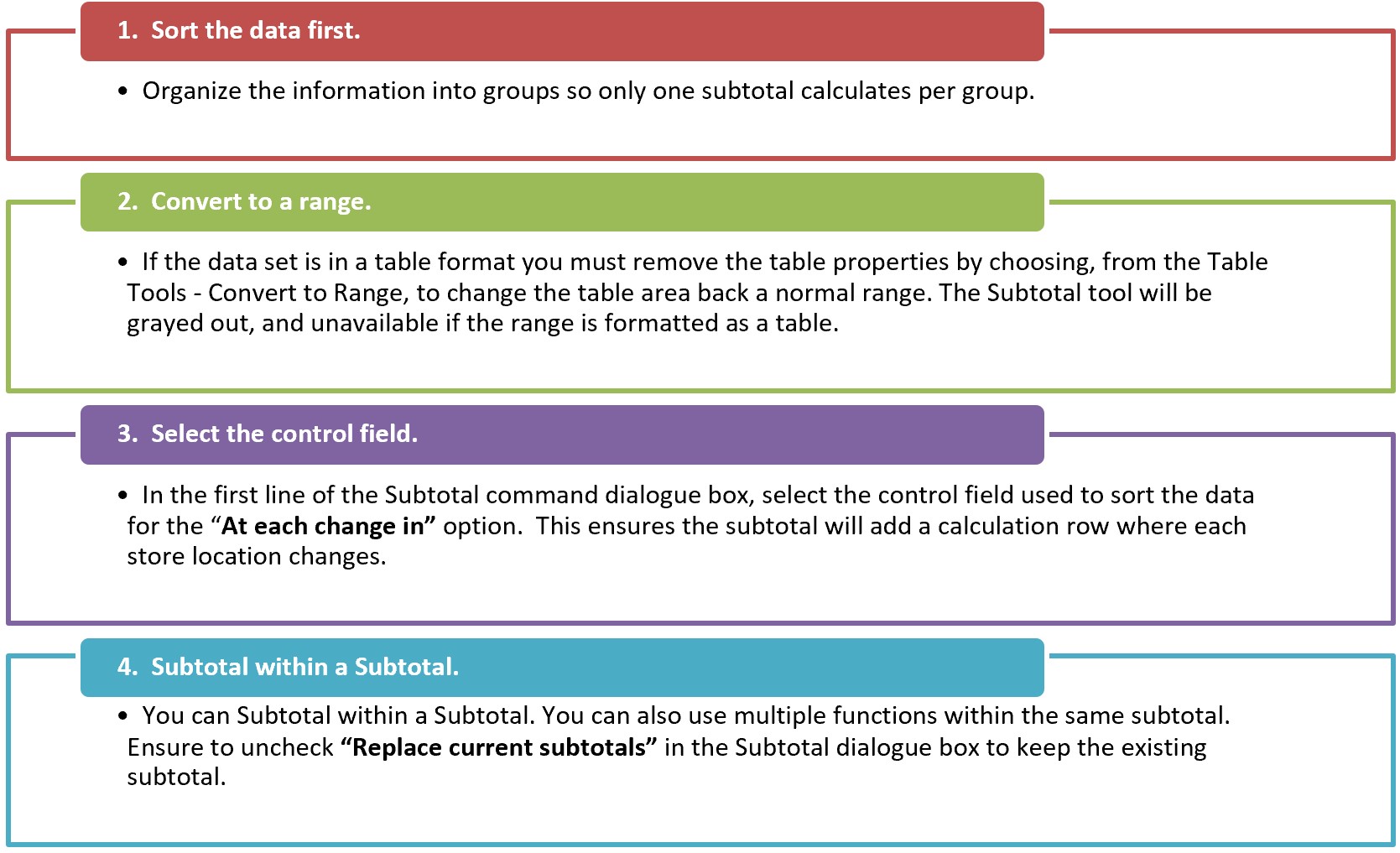 chapter-19-summary-tables-ms-excel-bootcamp