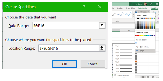 Image of MS Excel sparklines creation and formatting options