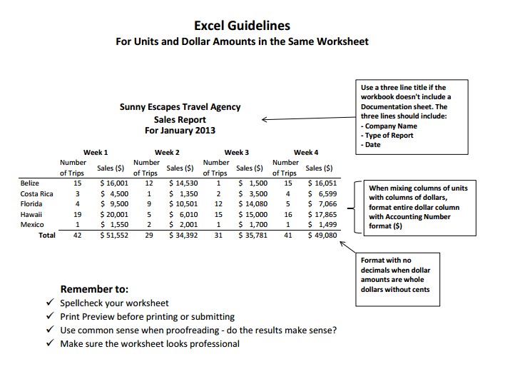 Image of MS Excel mixed accounting and currency standard
