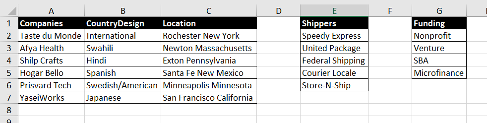 Image of MS Excel example datasets