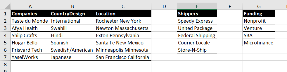 Image of MS Excel finished chapter activities