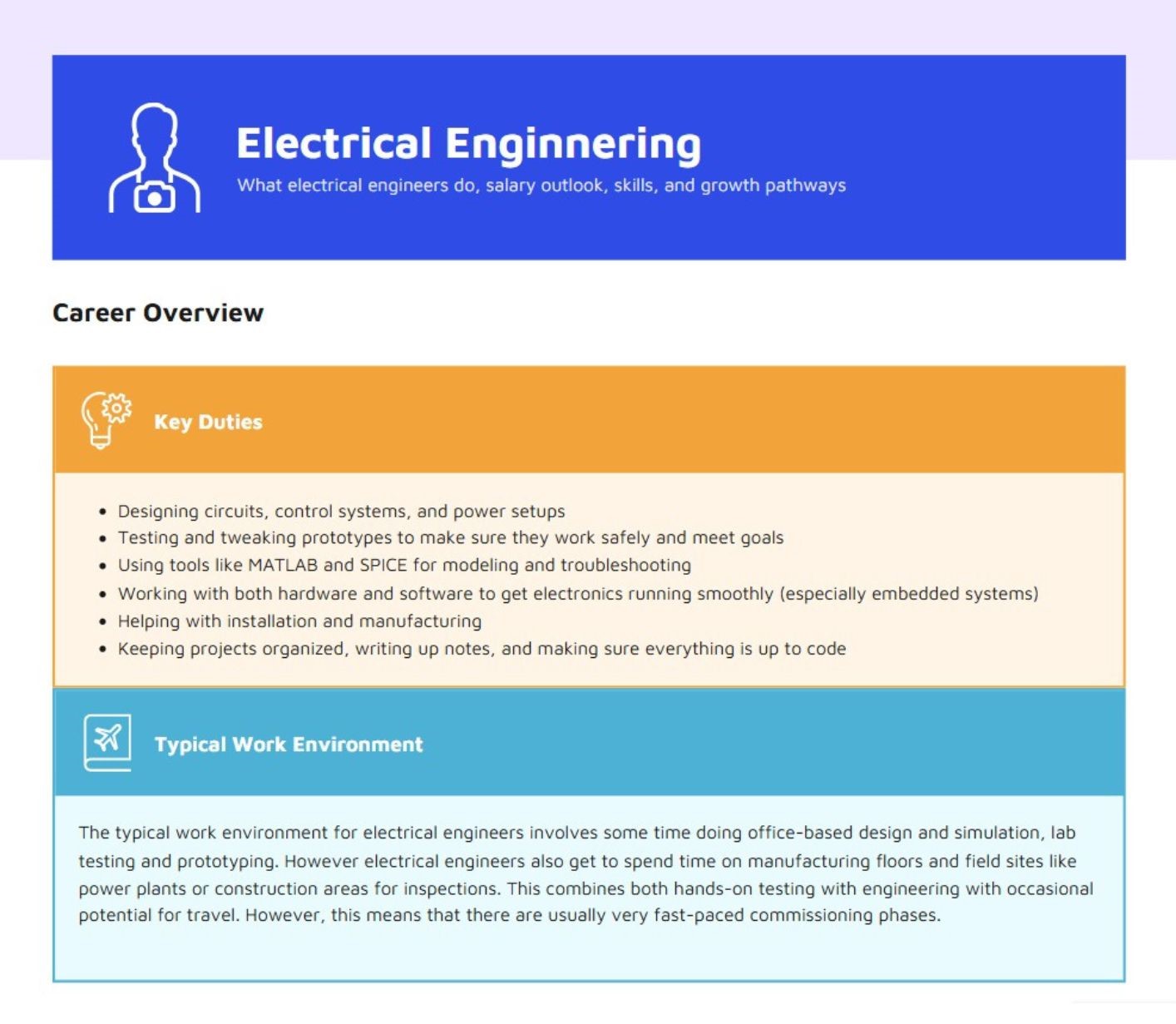 Career overview for an electrical engineer, includes key duties and typical work environment.