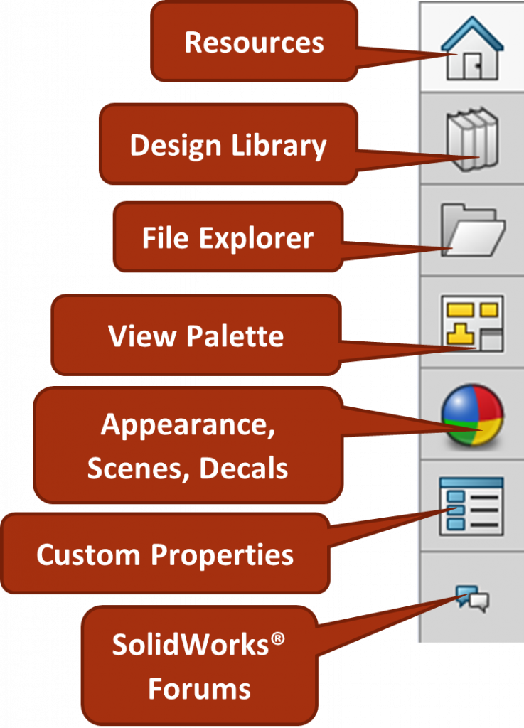 other-user-interface-components-introduction-to-solidworks