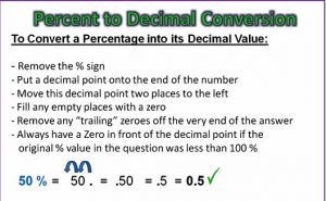 An explanation of percent to decimal conversion