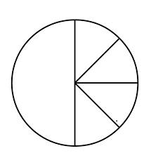 A circle divided to show There are four 1/8s in 1/2.