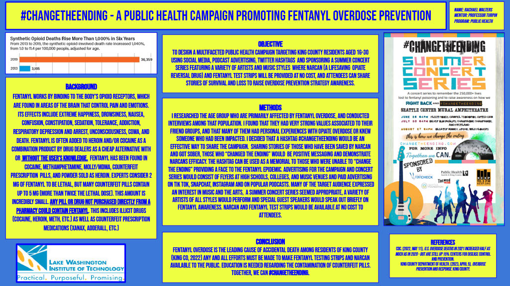 Research poster for public health campaign project to prevent fentanyl overdose