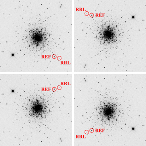 Four orientations of a globular cluster with the reference star and the RRLyrae star labeled.