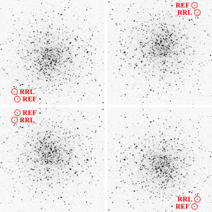 Four orientations of a globular cluster with the reference star and the RRLyrae star labeled.