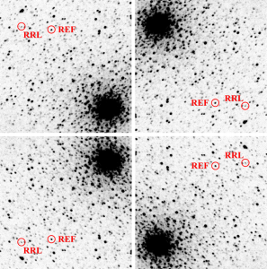 Four orientations of a globular cluster with the reference star and the RRLyrae star labeled.