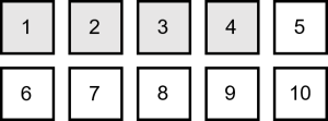 Ten squares numbered one through ten. The first four squares are shaded in.