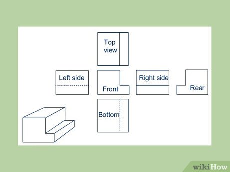 Step 4 Determine the view.