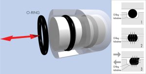 O-Ring Seal