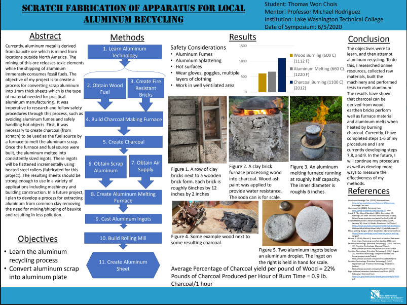 Image of research poster